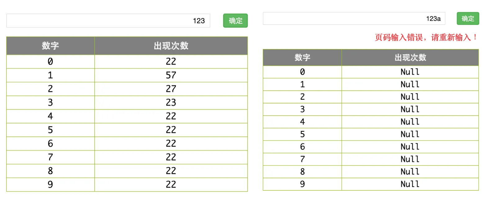 统计功能演示