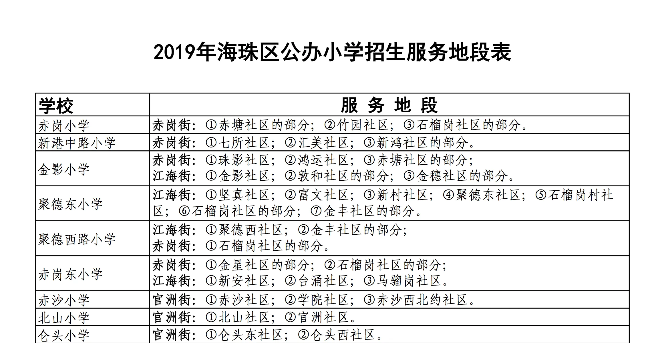 广州公办小学招生服务地段表