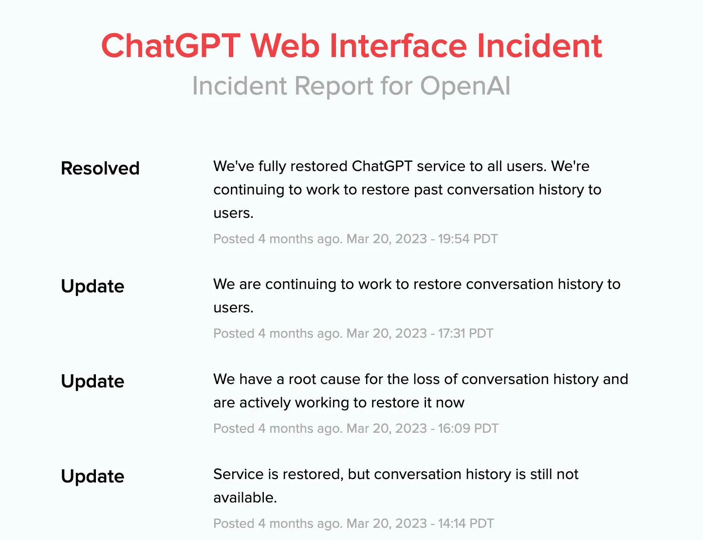 ChatGPT 故障整体修复时间节点