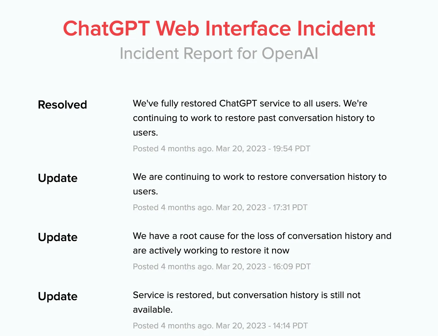 Overall timeline of ChatGPT fault repair