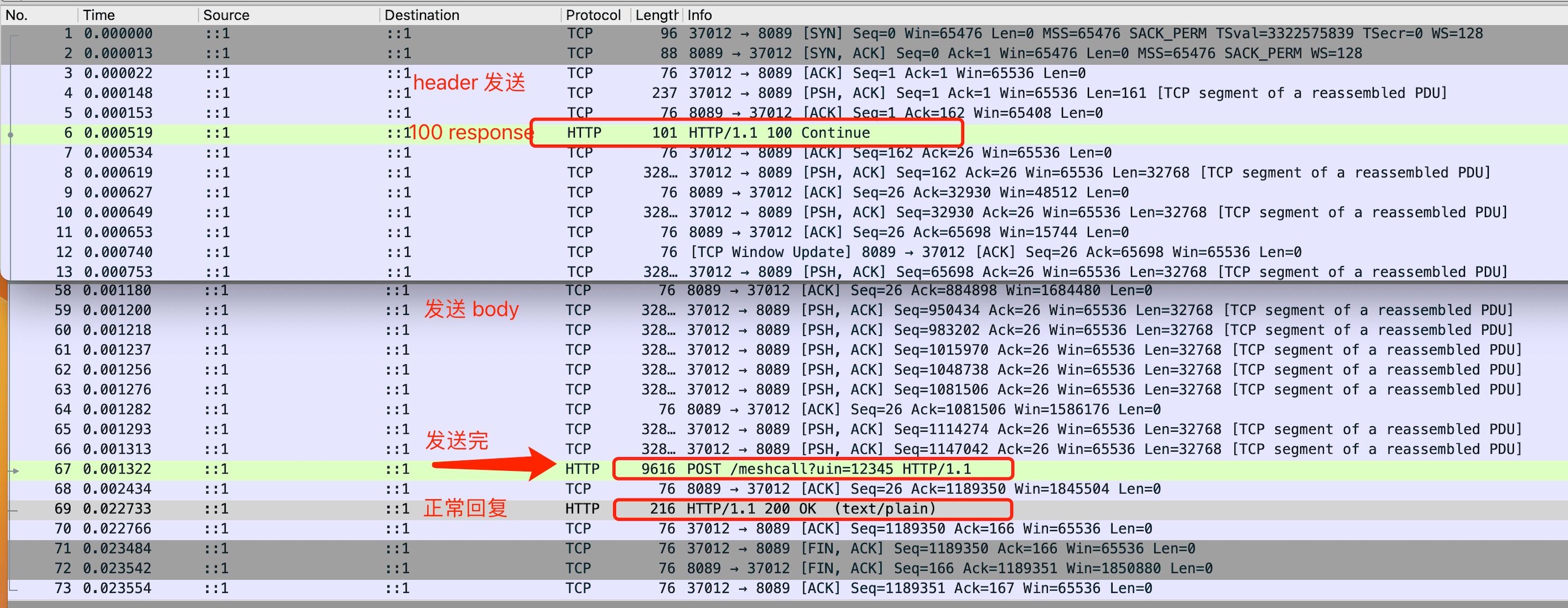 WireShark Expect: 100-continue 正常的处理流程