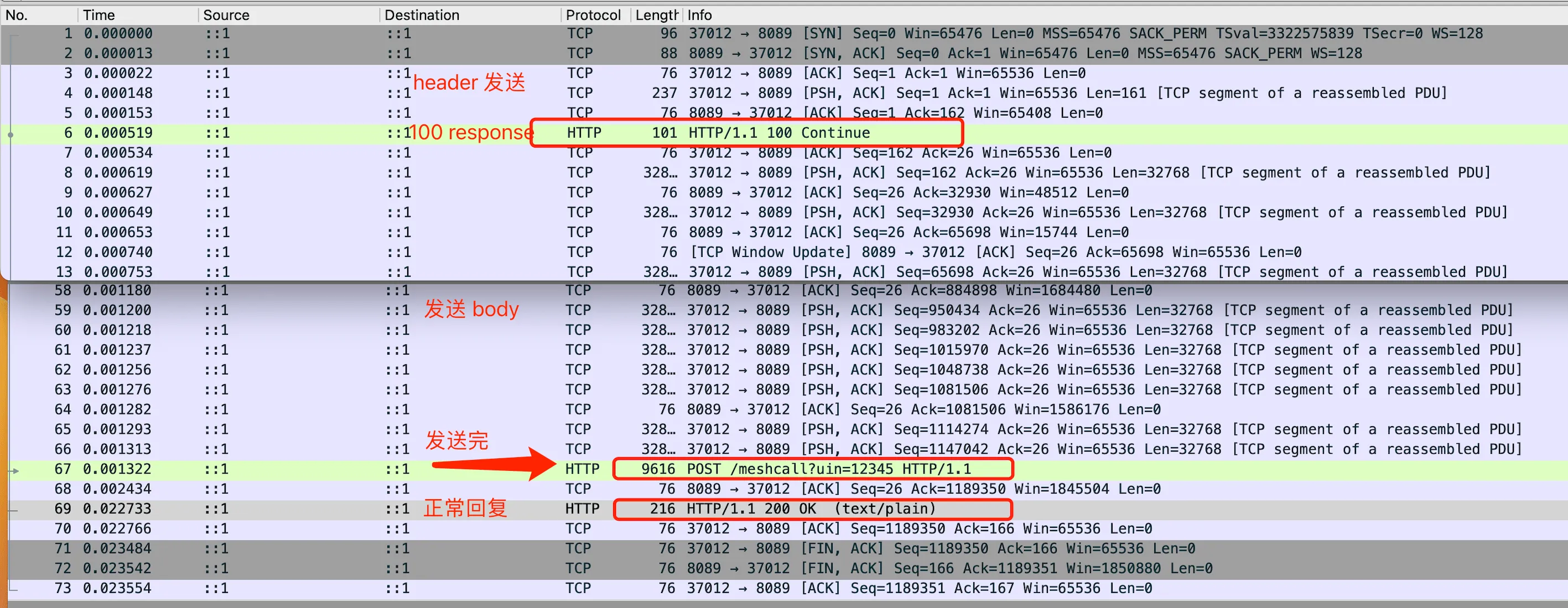 WireShark Expect: 100-continue 正常的处理流程