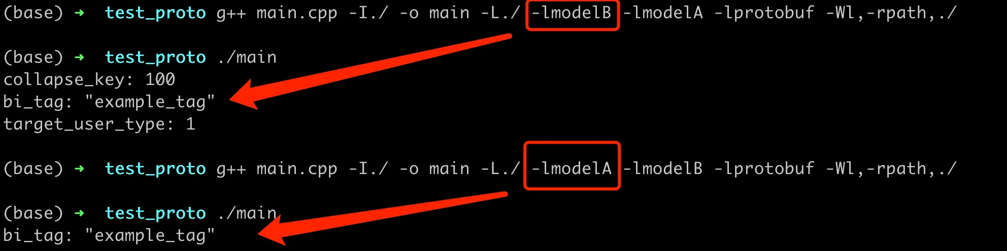 Different dynamic linking order, different results