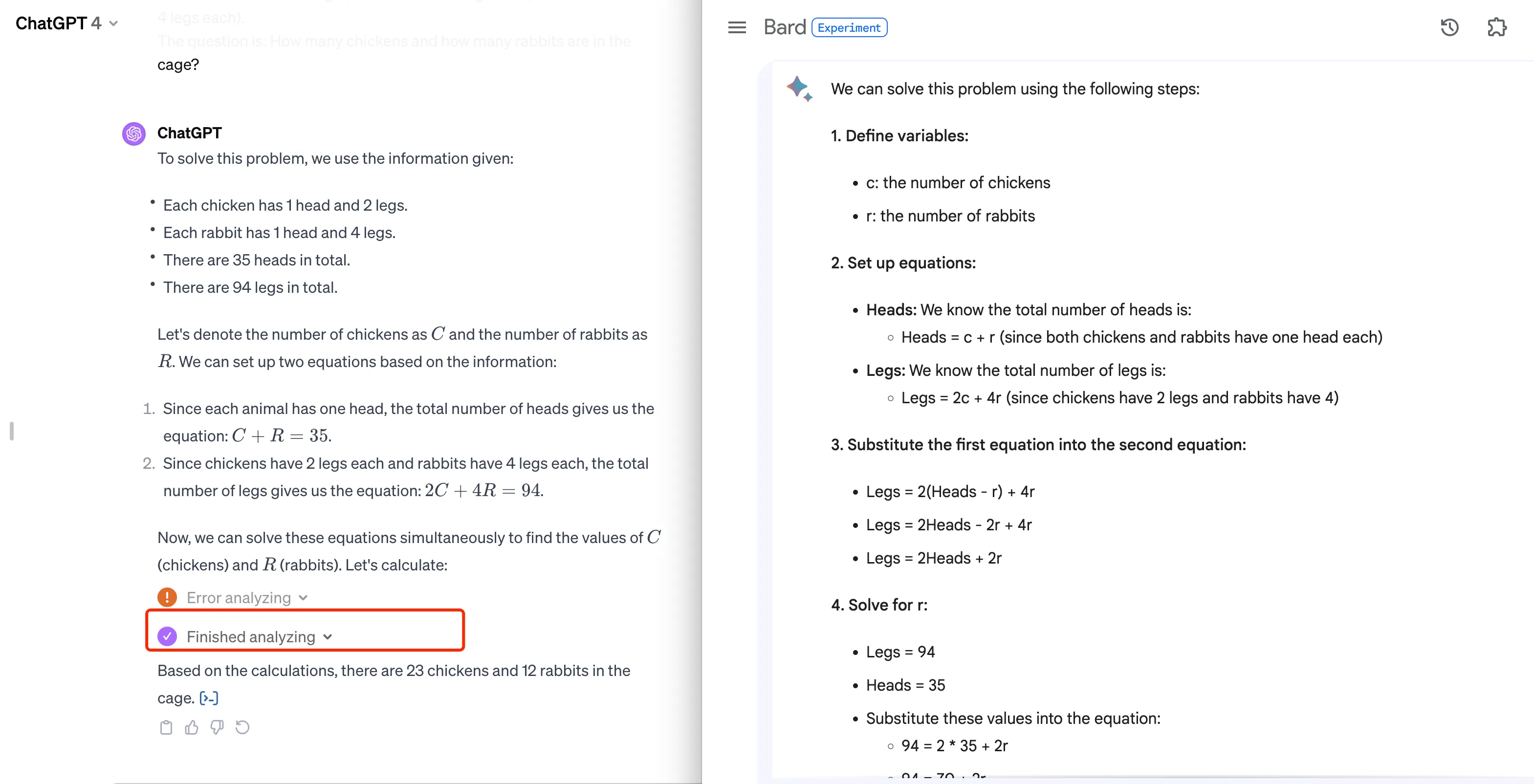 Gemini Pro and ChatGPT answer the chicken and rabbit problem