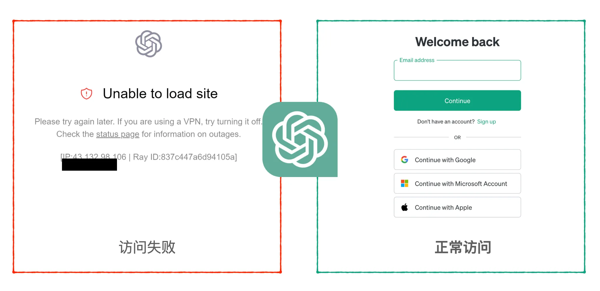 OpenAI ChatGPT 中国区网络问题
