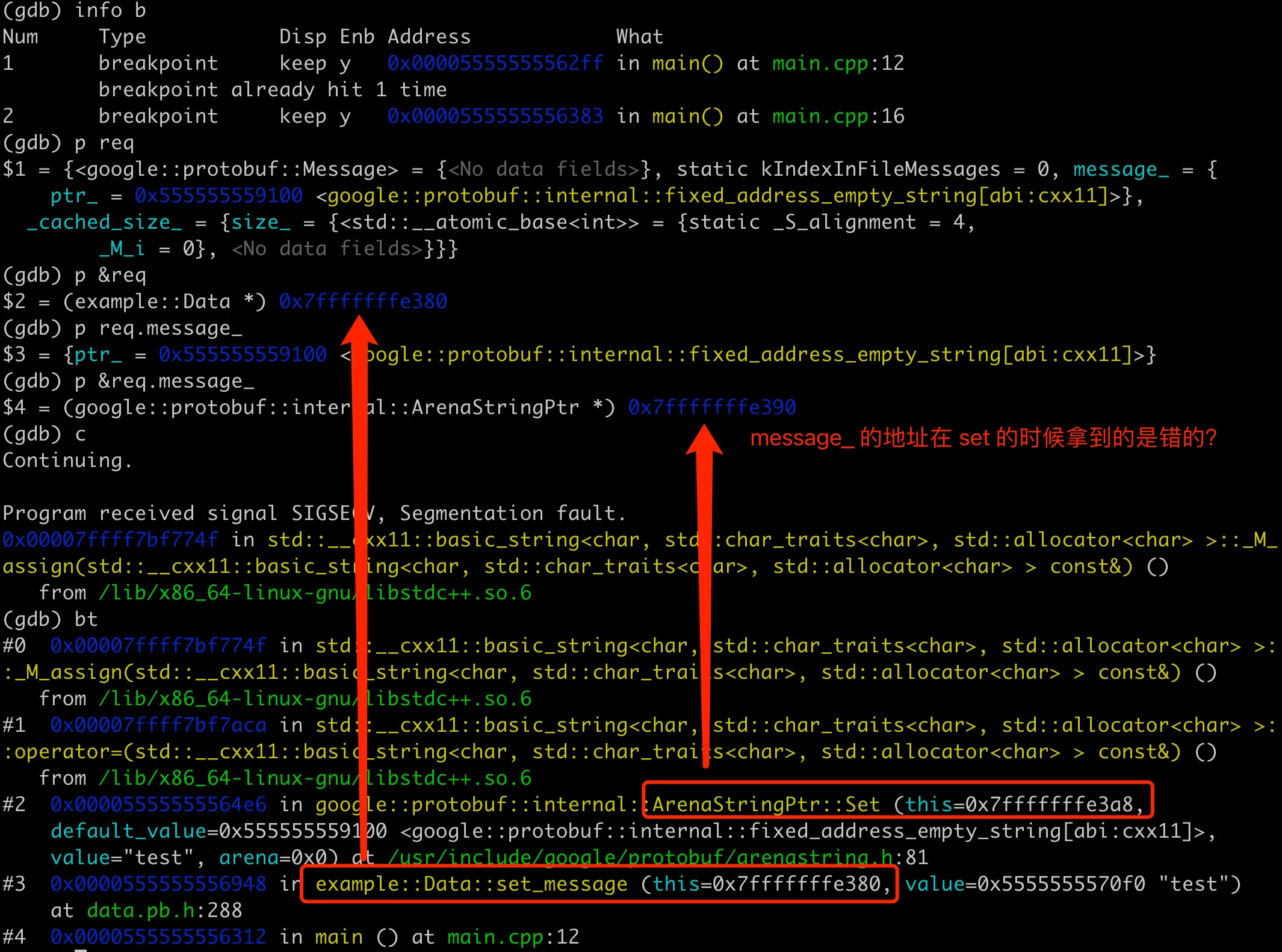 GDB view of coredump memory layout