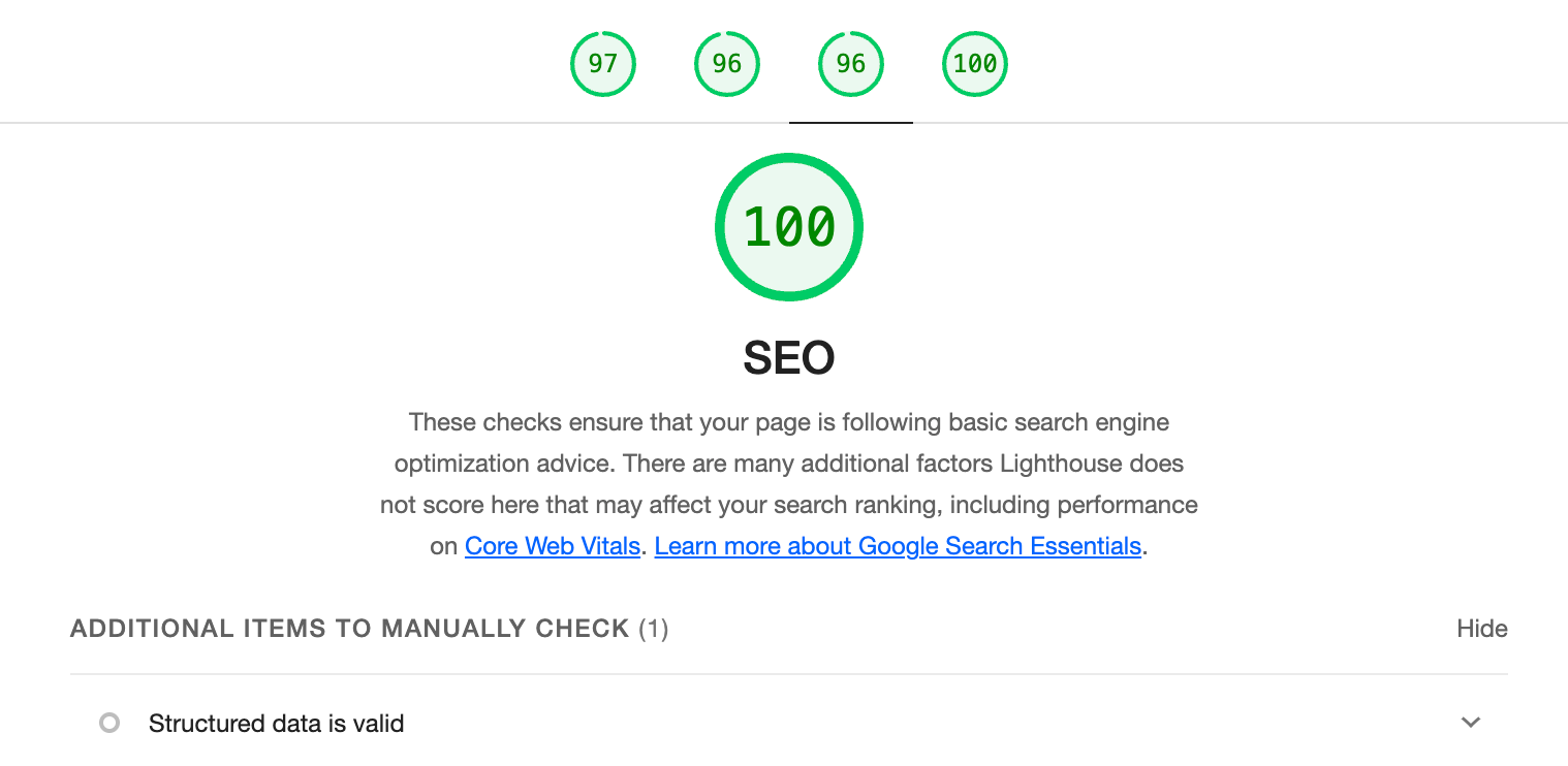 Blog SEO Score Test