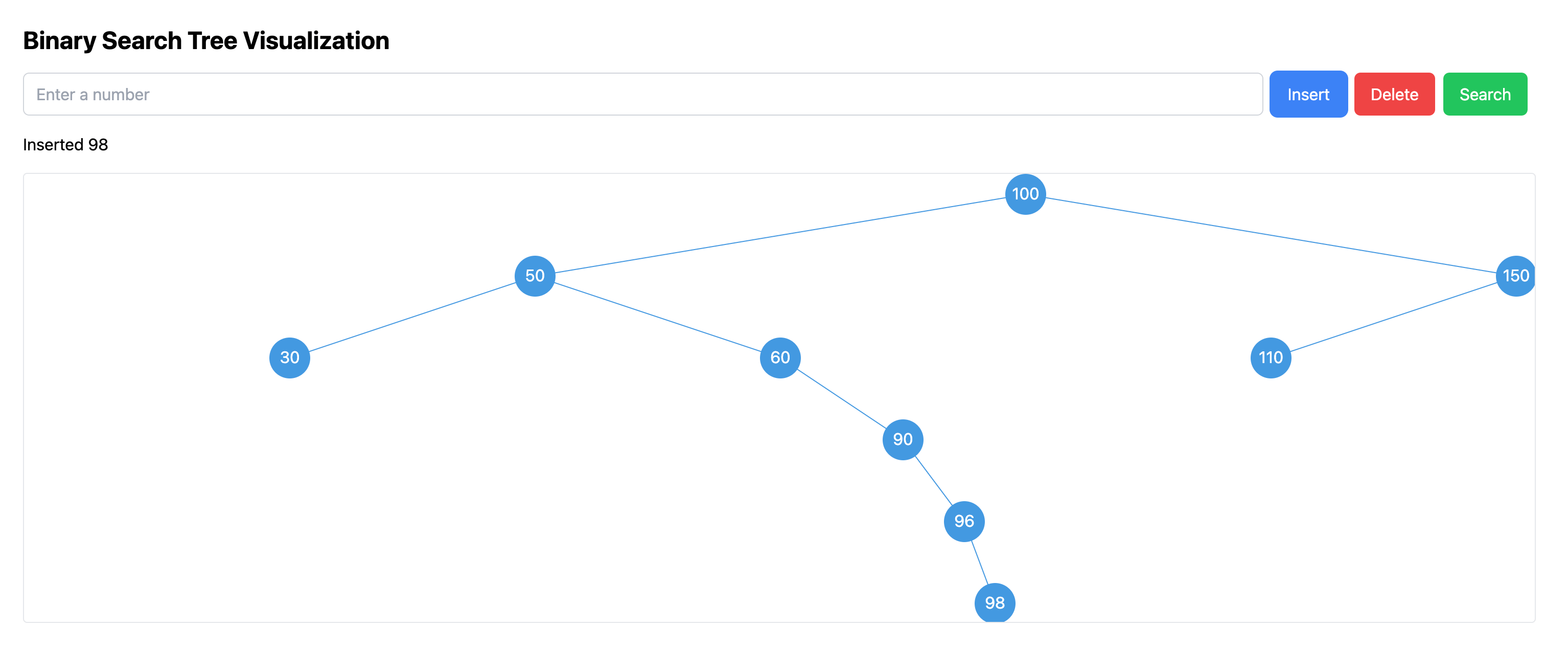 Binary Search Tree Visualization with Excessive Layout Spacing