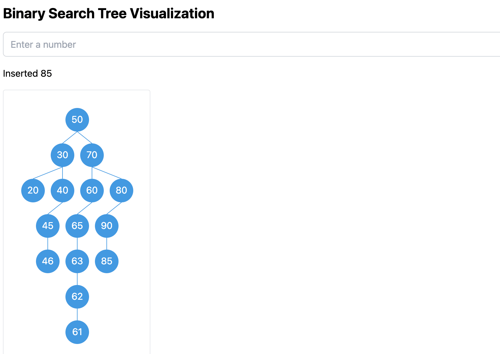 Binary Search Tree Visualization - Incorrect Version