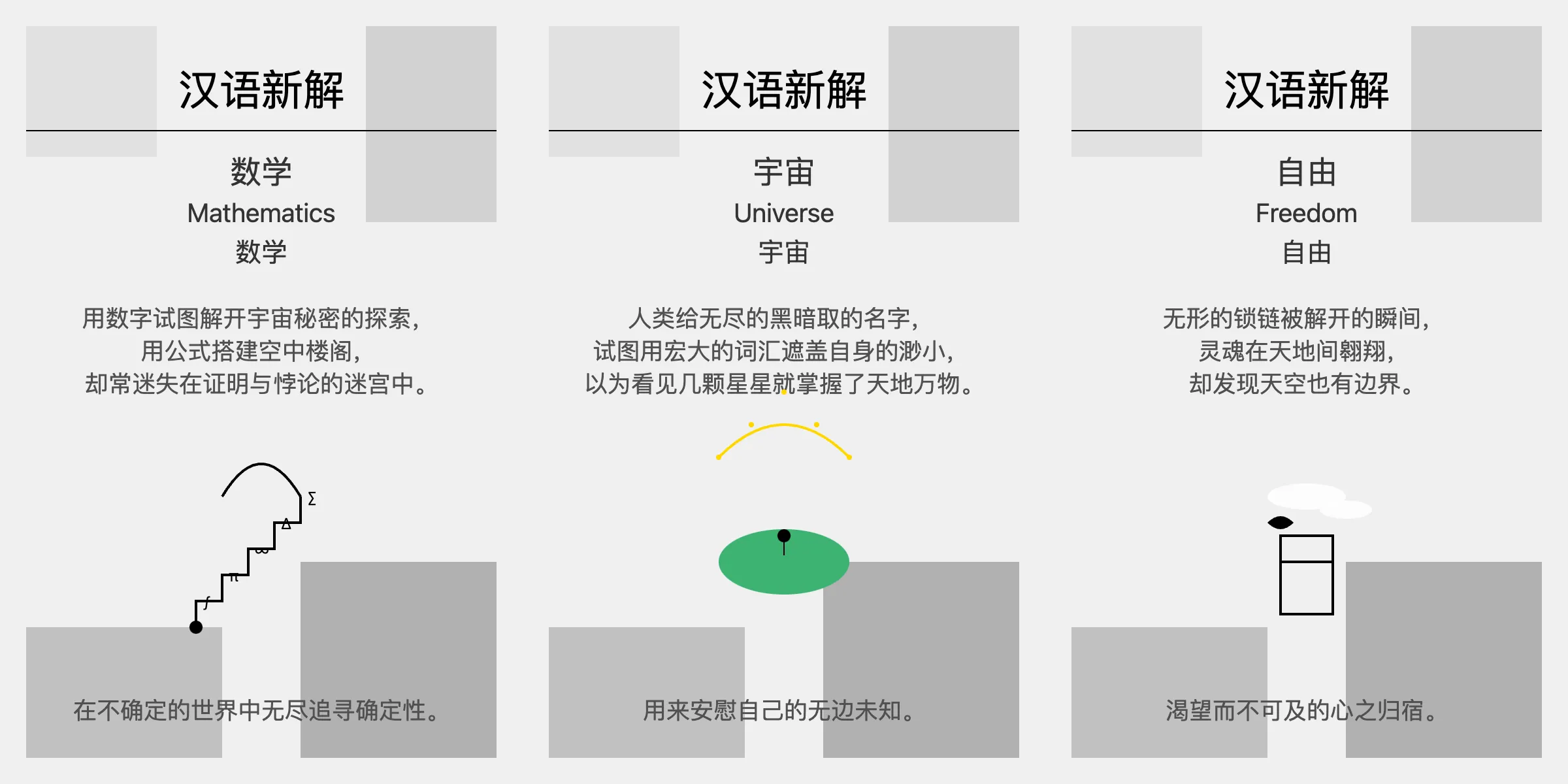 o1-preview examples of new Chinese interpretations