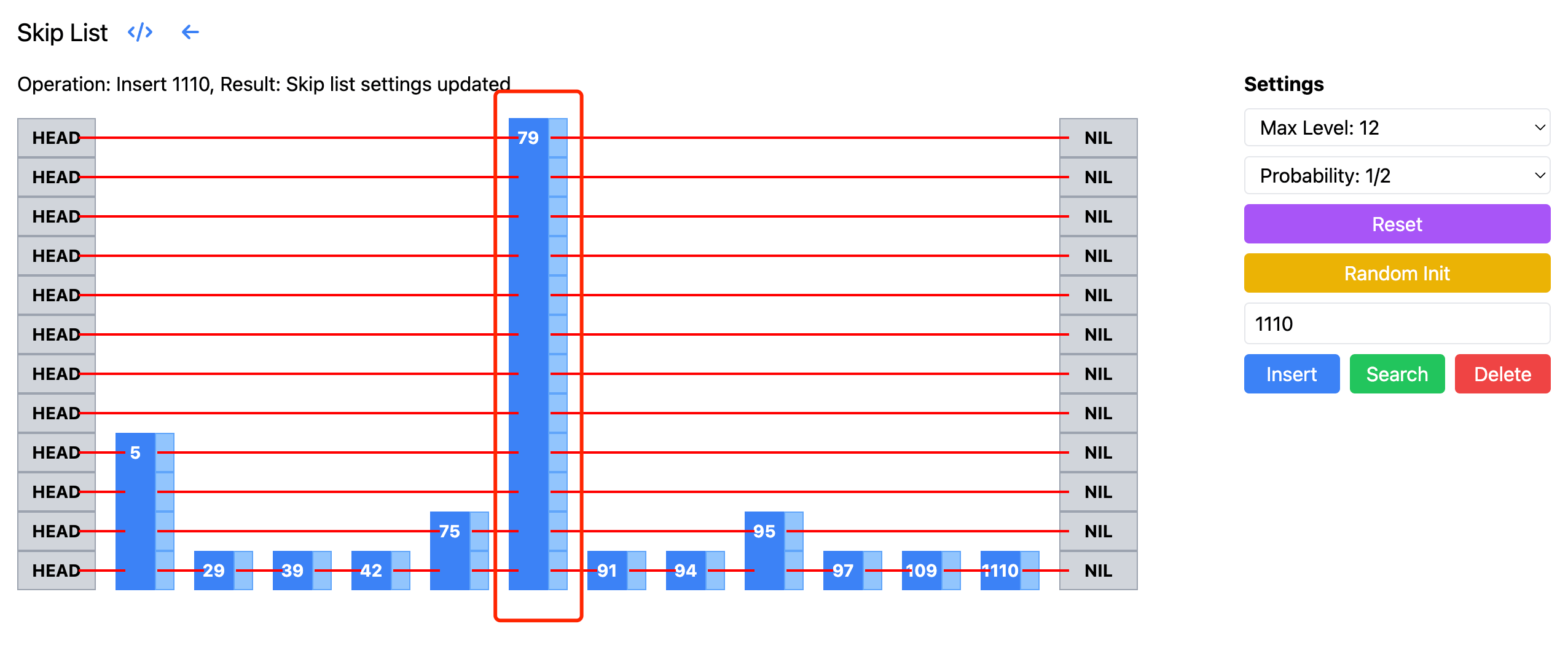 LevelDB 跳表查找的开始层分析