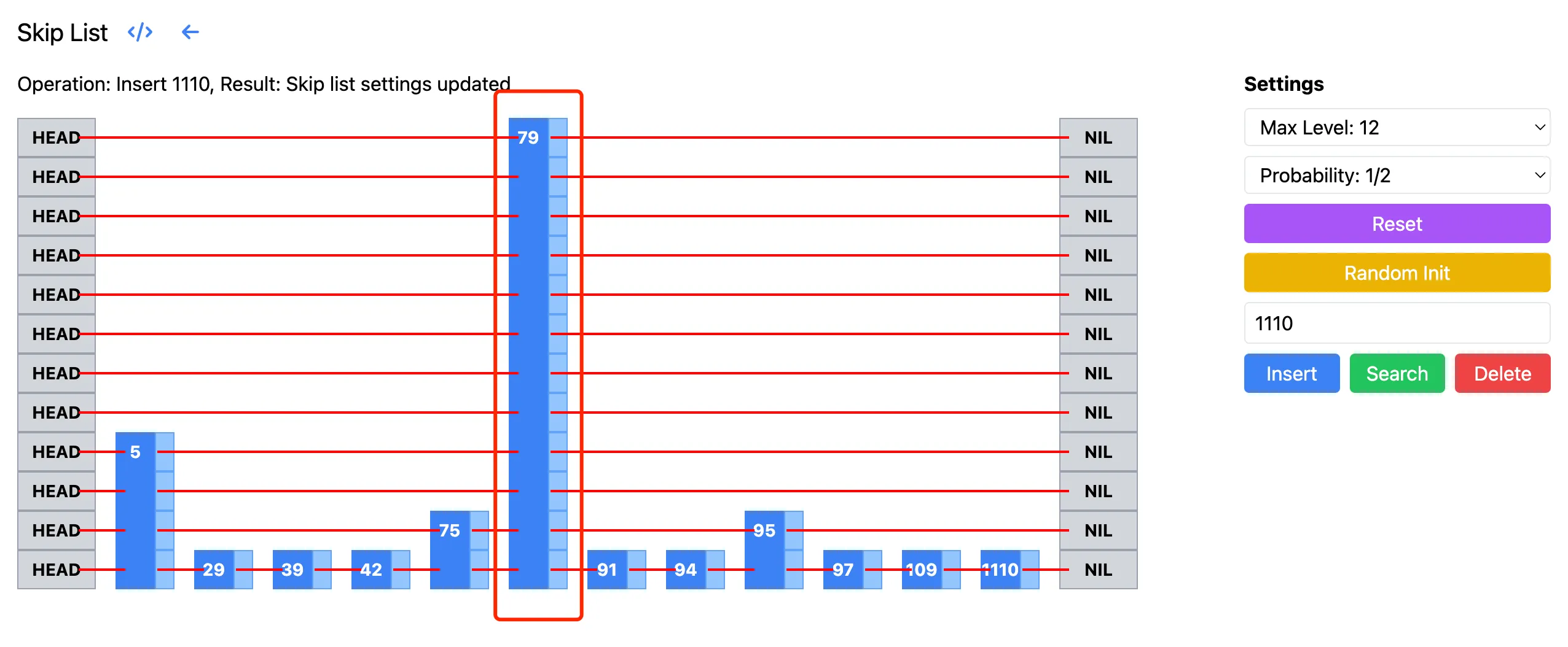 LevelDB 跳表查找的开始层分析