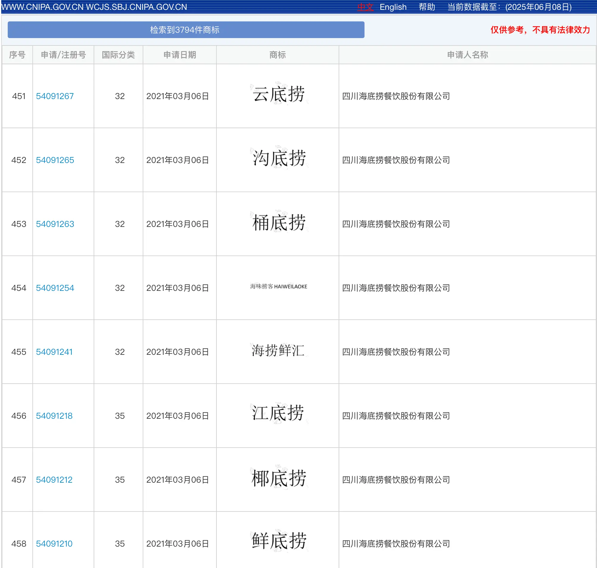 海底捞的防御性 商标