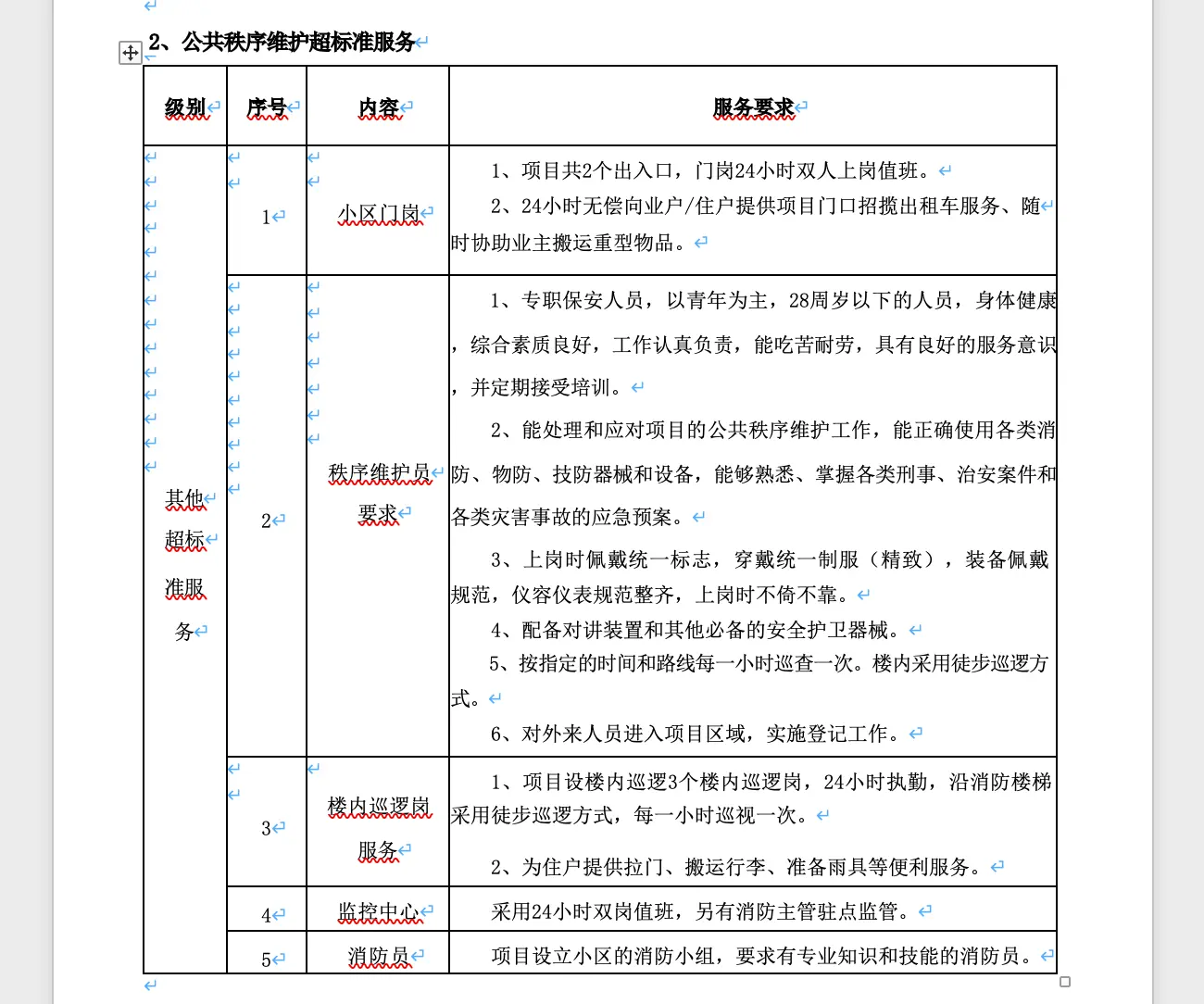 物业安保服务标准