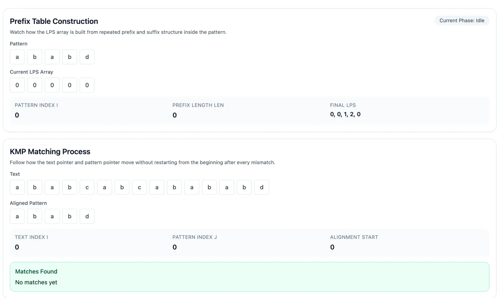 KMP 字符串匹配可视化