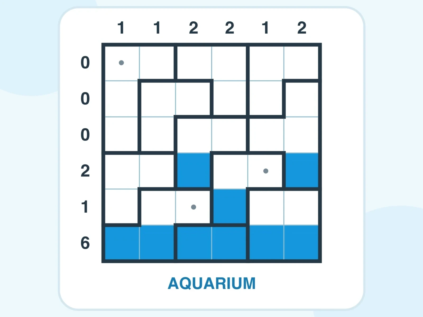 Aquarium