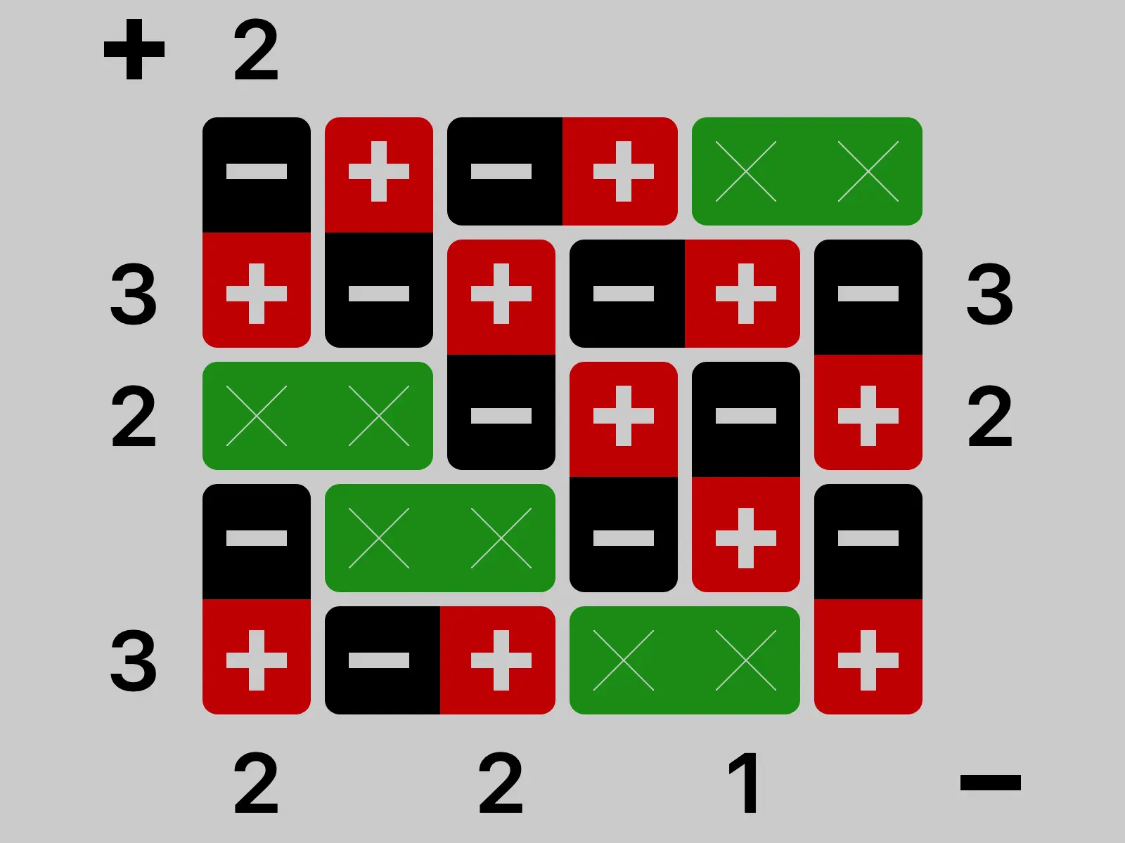Magnets