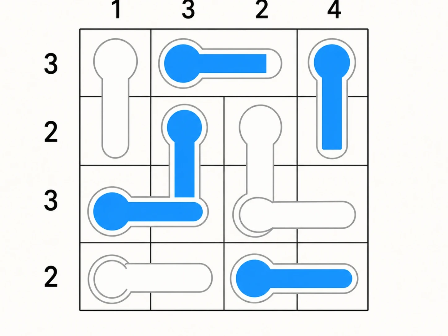 Thermometers