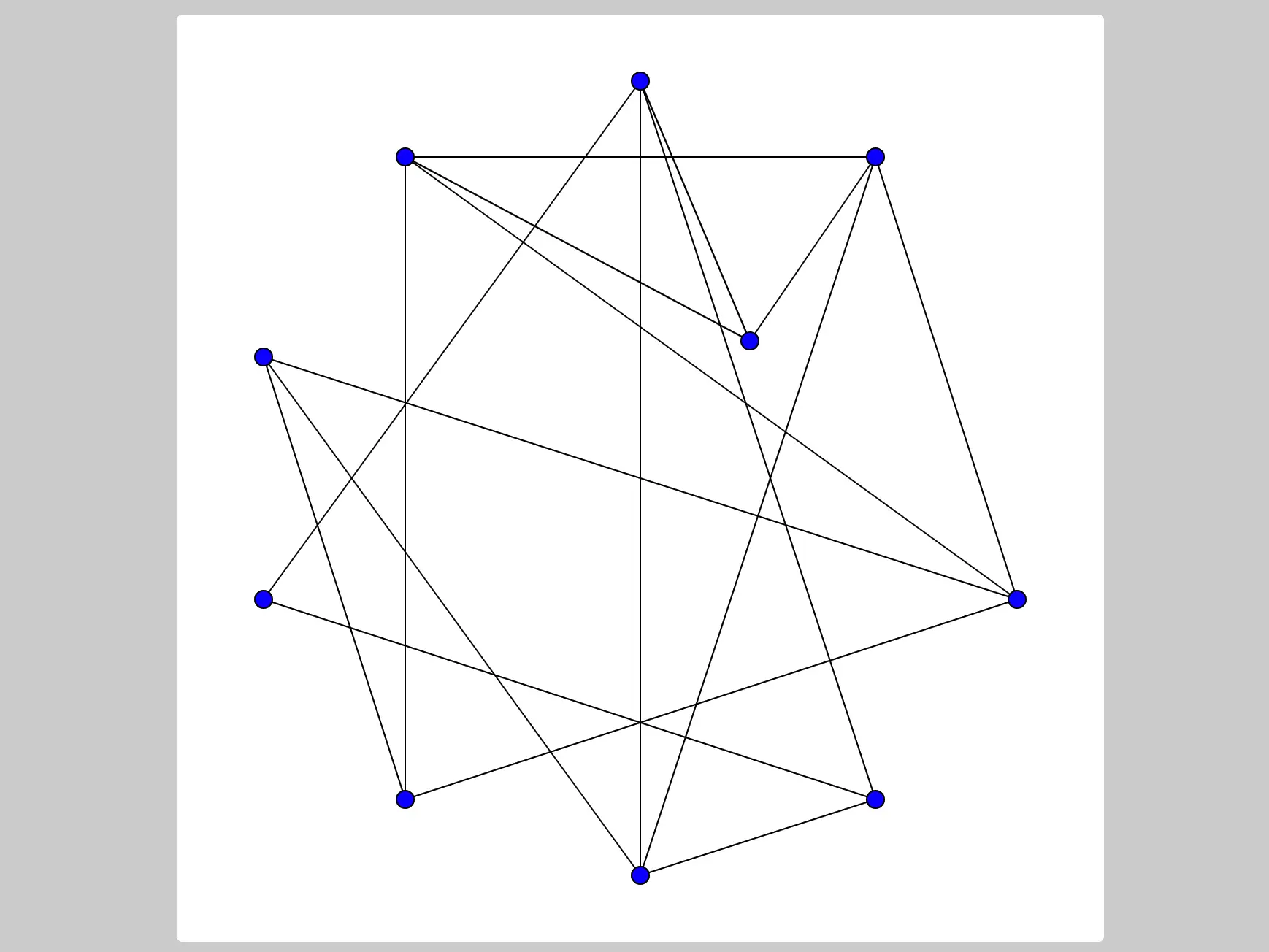 Classic Puzzle Games Collection 40 Free Online Brain Teasers